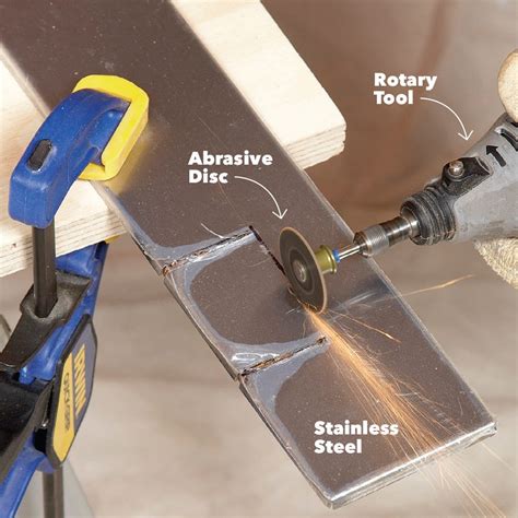 cutting sheet metal tools|tool to cut galvanized steel.